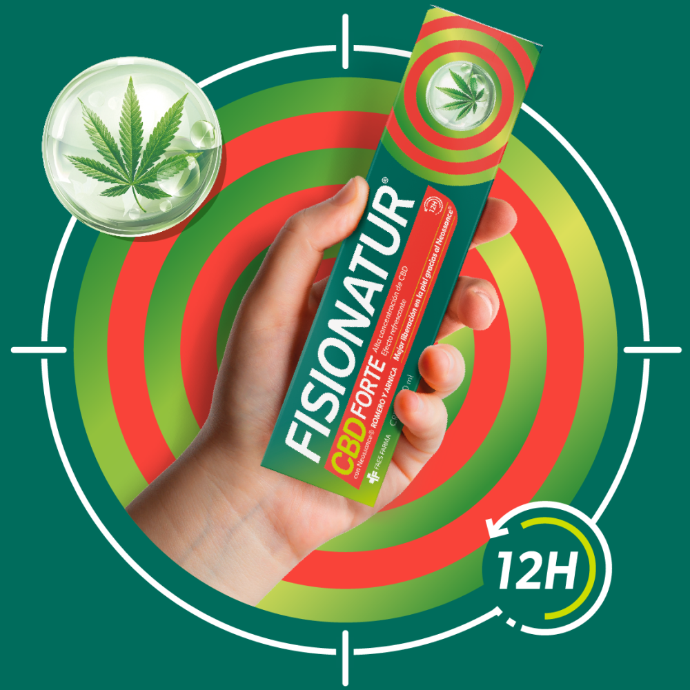 Producto